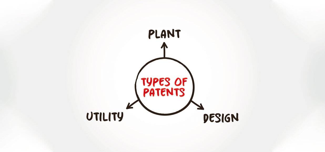 https://uipatent.com/wp-content/uploads/2024/07/Patent-Types-1236x580.jpg